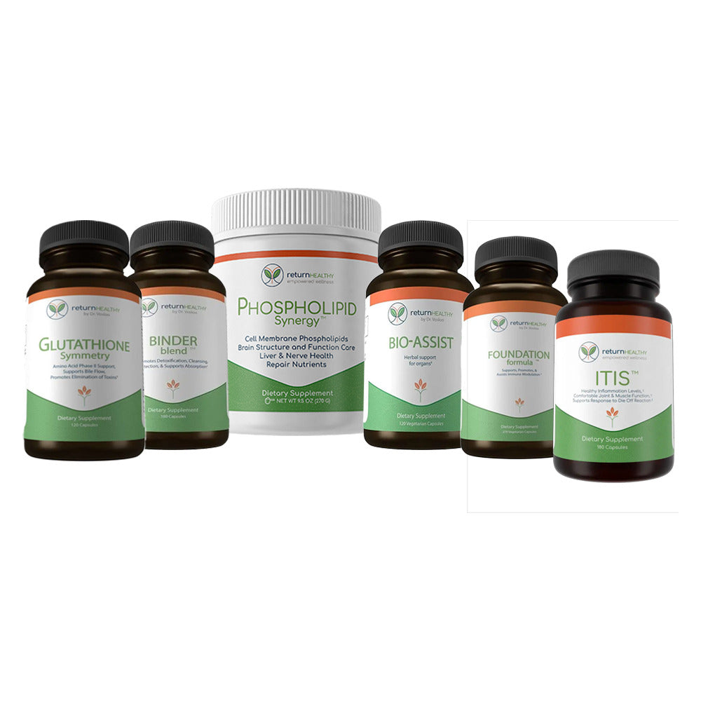Mold detox supplement kit, illustrating an article on a complete mold recovery regimen.