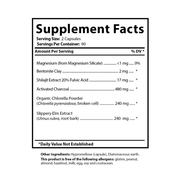 Binder Blend supplement facts panel showing serving size, servings per container, and ingredient amounts per serving.