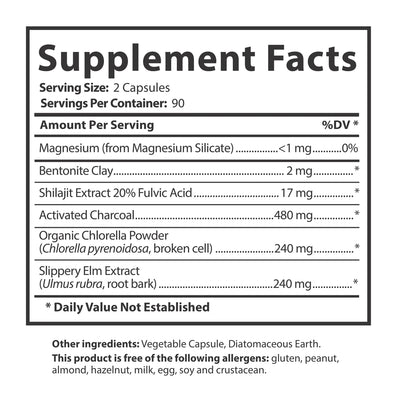 Binder Blend Supplement Facts