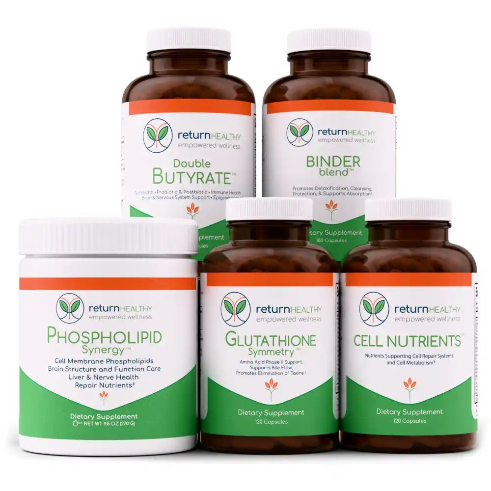 Return Healthy Cell Stabilization Kit, a set of supplements for foundational cellular and membrane support.