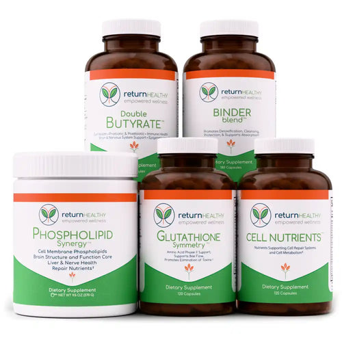 Return Healthy Cell Stabilization Kit, a set of supplements for foundational cellular and membrane support.