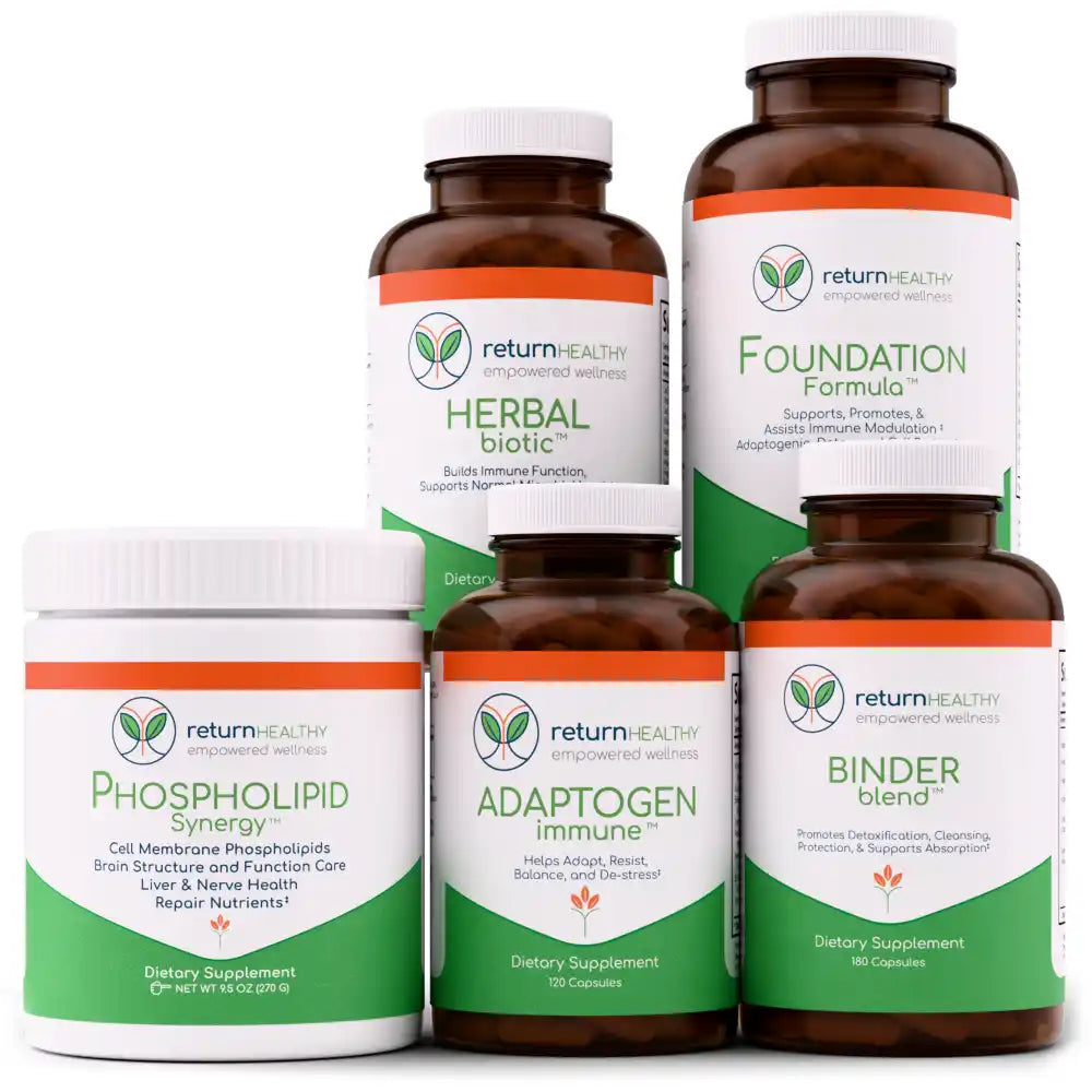 Return Healthy Foundation Plan Immune System Support Kit, a five-formula system for immune resilience.