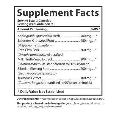 Foundation Formula Supplement Facts