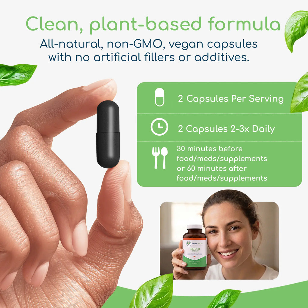 Binder Blend infographic showing how the detox binder supports the body's natural elimination pathways.