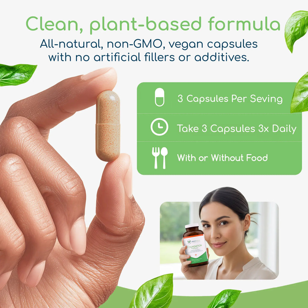 Foundation Formula infographic showing how the daily blend supports stress resilience, immunity, and detox.