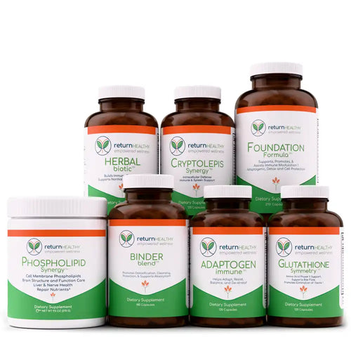 Return Healthy Lyme & Co-Infection Recovery Kit, a seven-part protocol for long-term tick-borne recovery.