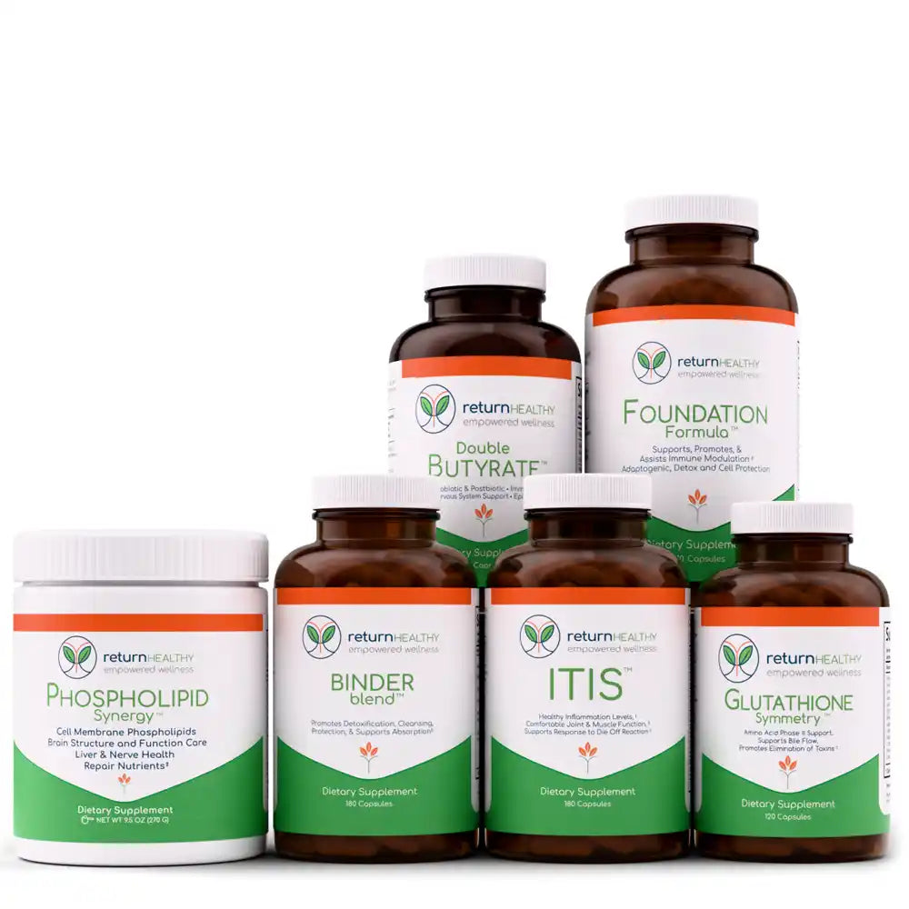 Return Healthy Mold and Biotoxin Recovery Kit, six formulas to support recovery after biotoxin exposure.