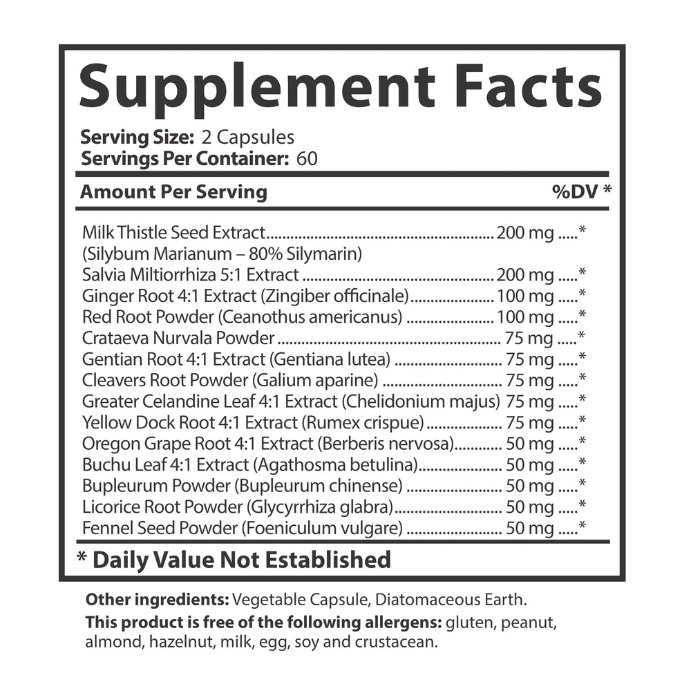 Bio-Assist supplement facts panel showing ingredients, amounts, and serving size.