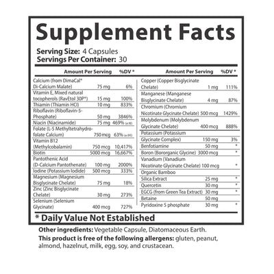 Cell Nutrients Supplement Facts