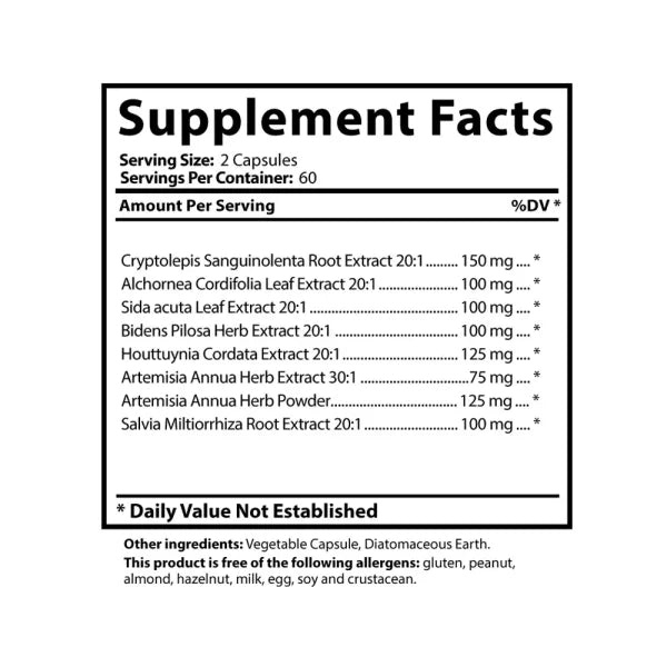 Cryptolepis Concentrate supplement facts panel showing serving size, servings per container, and ingredient amounts per serving.
