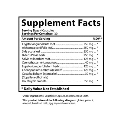 Cryptolepis Synergy Supplement Facts