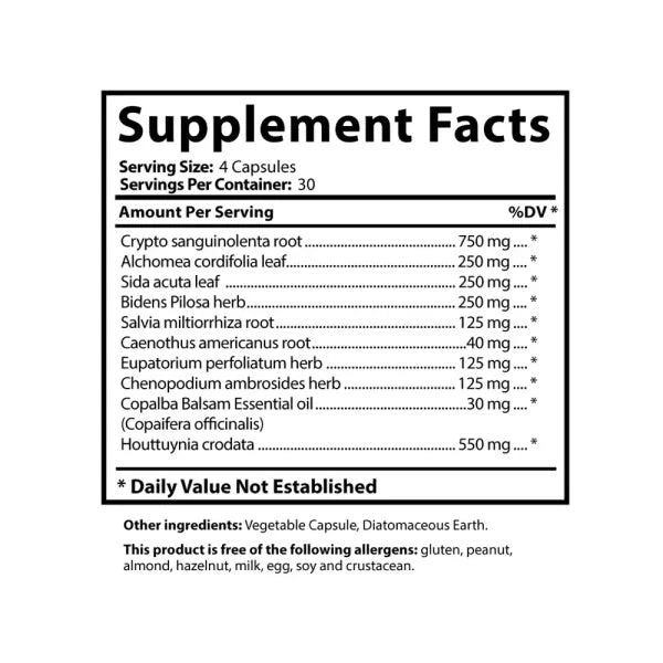 Cryptolepis Synergy supplement facts panel showing serving size, servings per container, and ingredient amounts per serving.