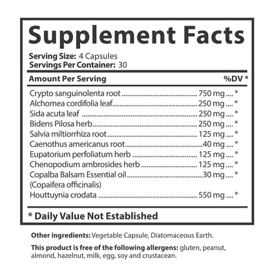 Cryptolepis Synergy Supplement Facts