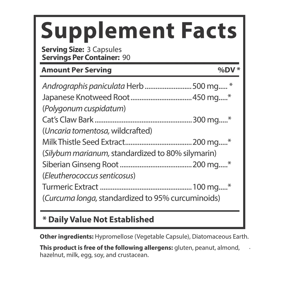Foundation Formula supplement facts panel showing ingredients, amounts, and serving size.