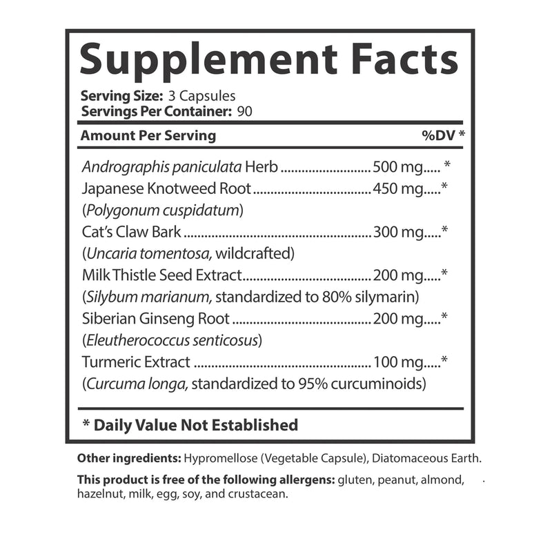 Foundation Formula | Daily Stress, Immune and Detox Support supplement facts