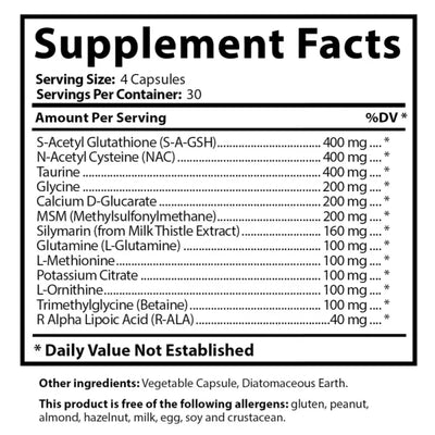Glutathione Symmetry Supplement Facts