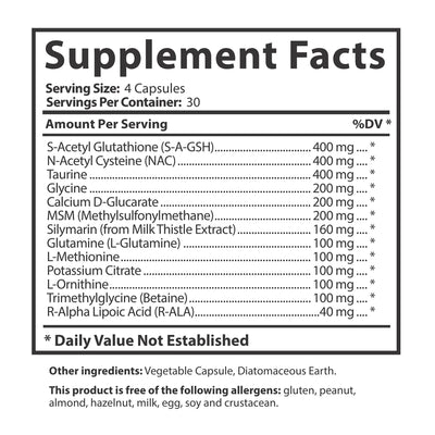 Glutathione Symmetry Supplement Facts