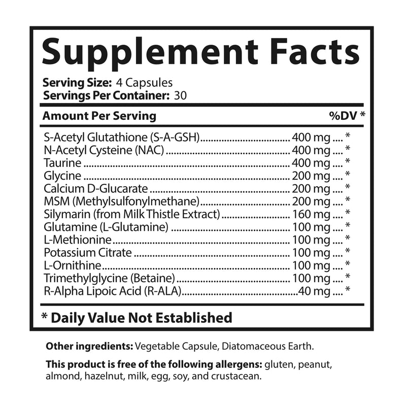 Glutathione Symmetry | Natural Cellular Function Support supplement facts