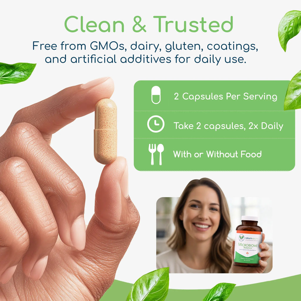 Microbiome Balance infographic showing how its plant-based compounds support gut balance and elimination.