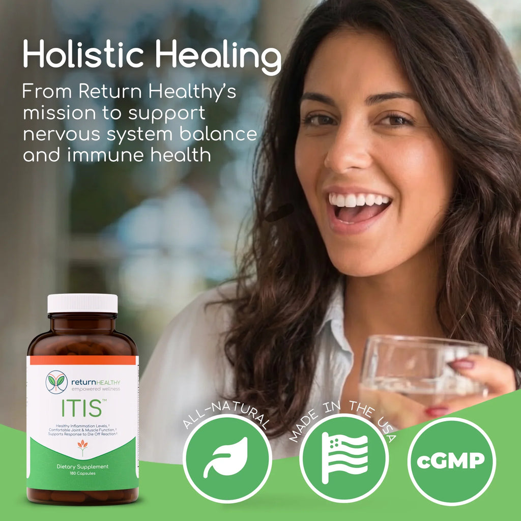 ITIS benefits - pain and inflammation support, joint comfort, and daily defense