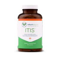 ITIS | Pain & Inflammation Support