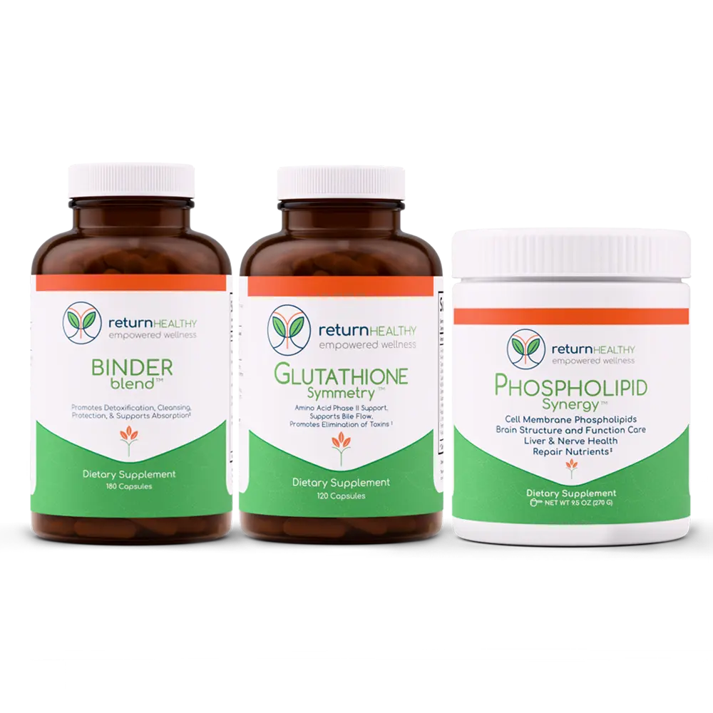 Return Healthy Mold Starter Kit, three practitioner-grade formulas for a gradual start to mold and biotoxin recovery.